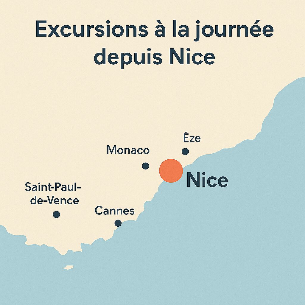day trips from Nice