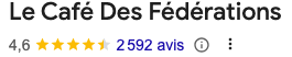 Note google Café des Fédérations, Lyon