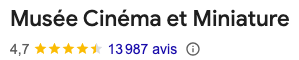 Note google, Musée Miniature et Cinéma, Lyon