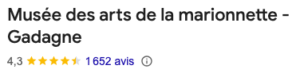 Note google Musée Gadagne, Lyon