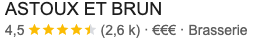 Note google du restaurant Astoux et Brun