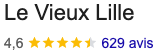 Note google du Vieux-Lille