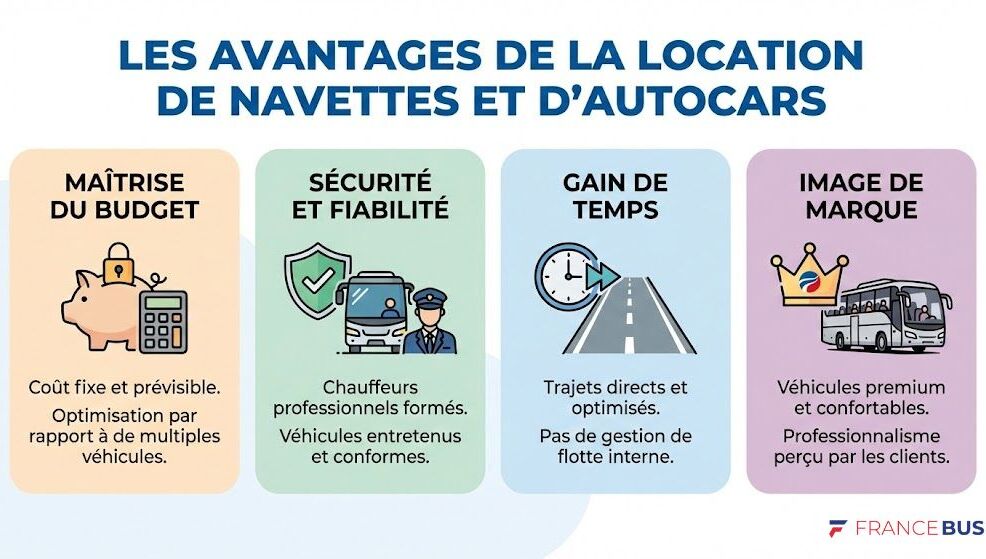 Airport shuttle rental advantages 1