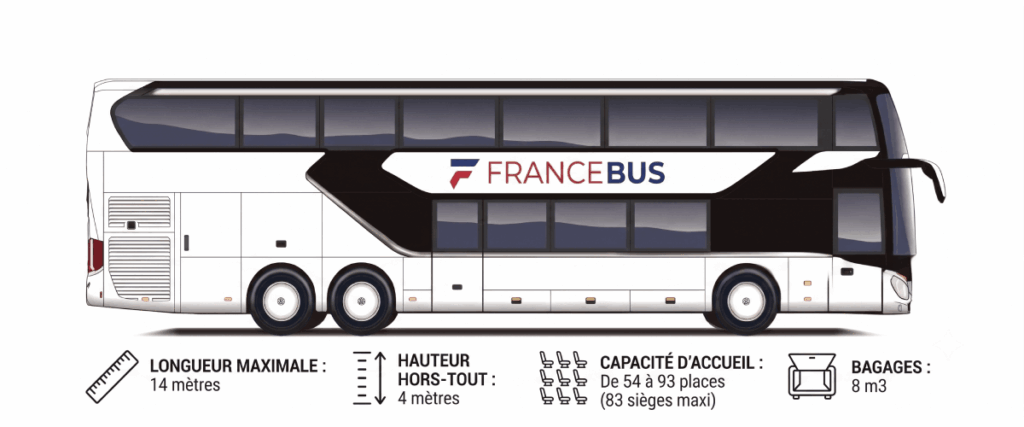Associations 7 Francebus double-decker coach dimensions sheet