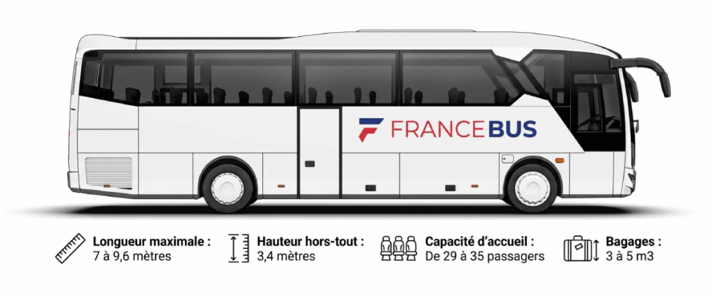 Associations 6 35-seater midibus minibus dimension sheet Francebus